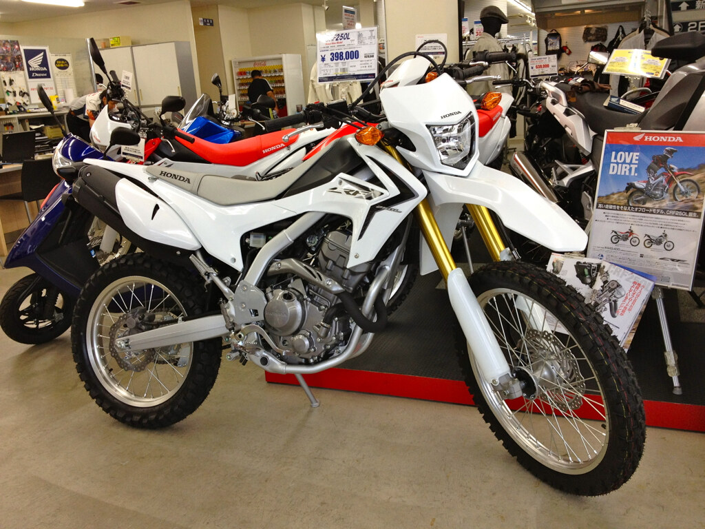 CRF250L
