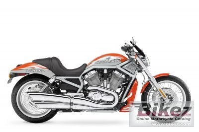 VRSCX V-Rod