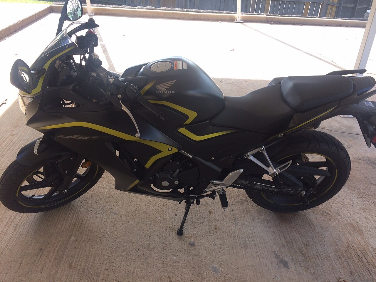 CBR300R ABS